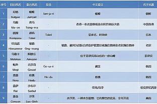 必威体育betwayAPP安卓截图3